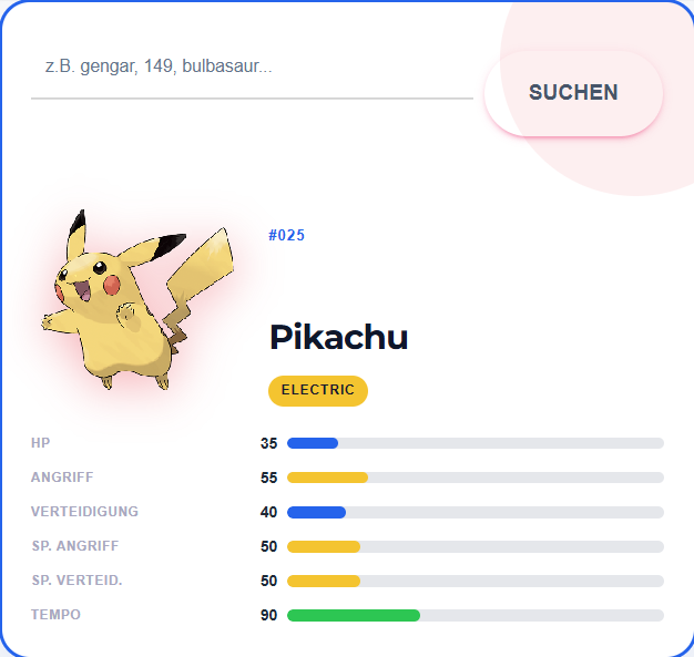Interaktive API-Anbindungen